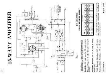 AWA_Radiola-15 Watt_35 Watt_50 watt-1960.Amp preview